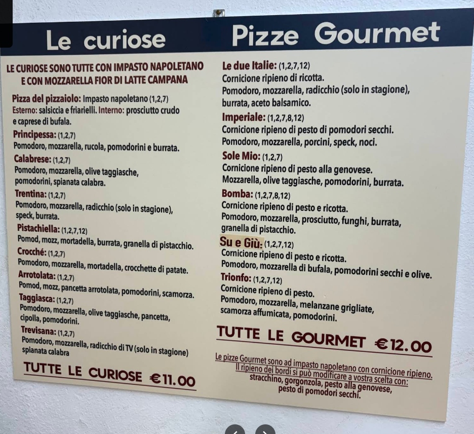 Tabellone ufficiale con Le Curiose a impasto napoletano e Pizze Gourmet con cornicione ripieno